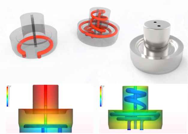 Engineering Solutions Engineering Solutions