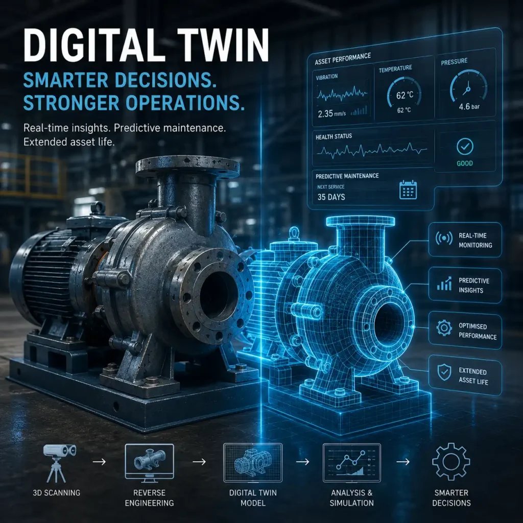 Digital Twin